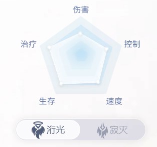 天谕手游流光职业介绍