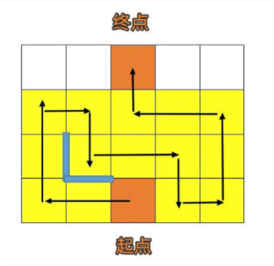 《崩坏星穹铁道》人非草木其二攻略介绍