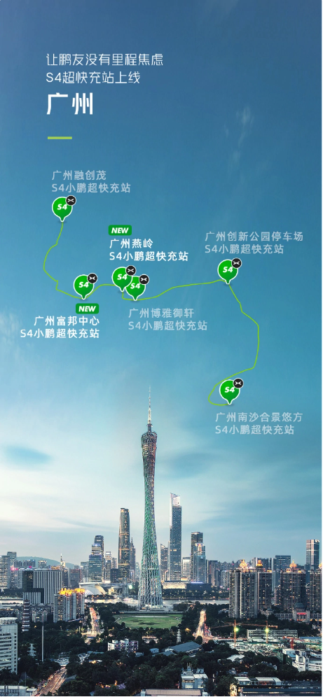 小鹏汽车深圳、广州 S4 超快充新站上线，目前自营充电站累计已达 1000+ 座