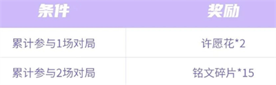 《王者荣耀》许愿花获得方法介绍