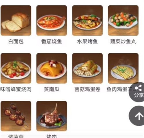 黎明觉醒汉堡包怎么做？汉堡包食谱配方一览[多图]