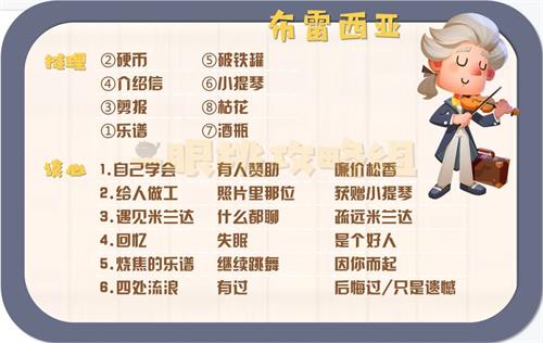 猫咪公寓2谈心攻略大全