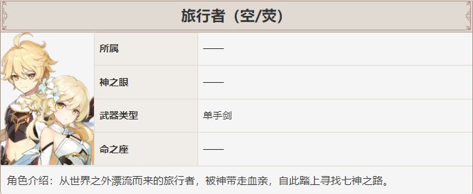 原神用单手剑的角色介绍