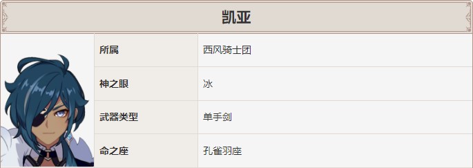 原神用单手剑的角色介绍