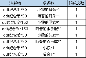 弹弹堂大冒险3.16更新了什么