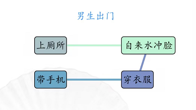 汉字找茬王男女出门攻略 男生出门女生出门通关答案一览[多图]