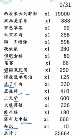 汉字找茬王最贵的外卖攻略 最贵的外卖找出31个错处通关方法[多图]