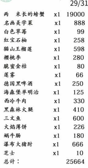 汉字找茬王最贵的外卖攻略 最贵的外卖找出31个错处通关方法[多图]