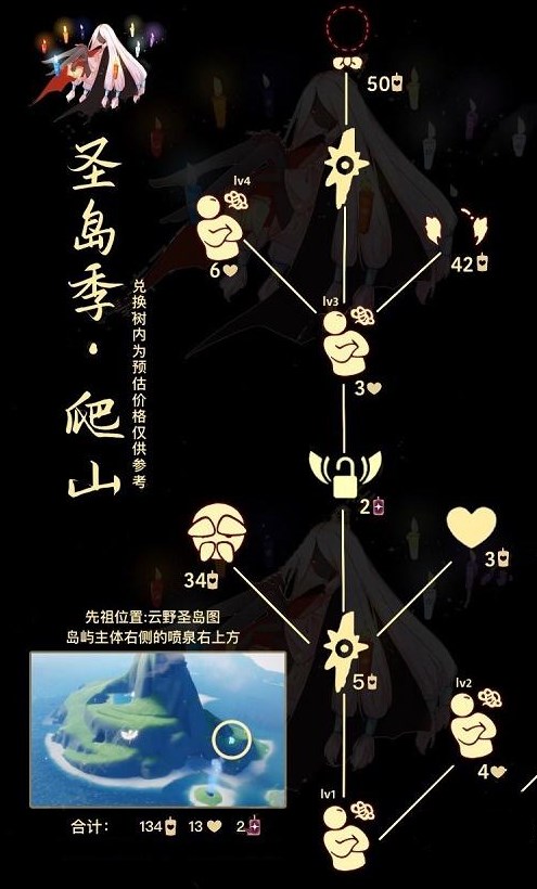 光遇固执登山者兑换物是什么