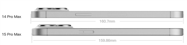 iPhone 15 Pro Max配备钛合金中框，价格达2万元