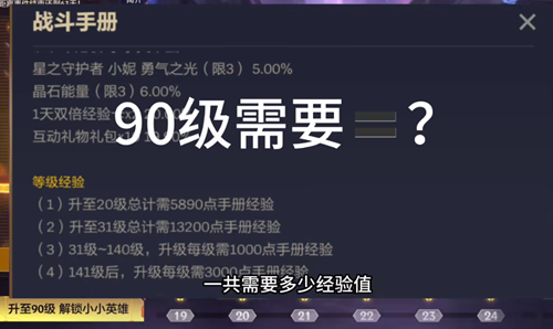 金铲铲之战战斗手册多少钱 战斗手册90级价格内容介绍[多图]