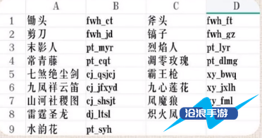 我的世界魂师生存七煞绝尘剑指令分享