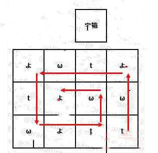 原神清籁旧宝三个踩地板谜题解法介绍