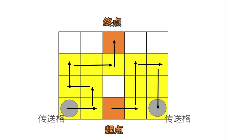 崩坏星穹铁道人非草木其一任务怎么完成