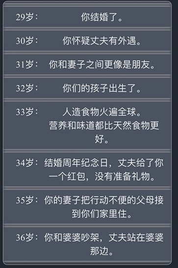 人生重开模拟器人中龙凤作用及触发事件介绍