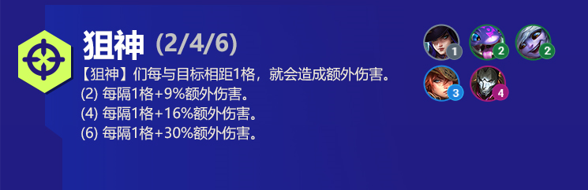 云顶之弈克格莫s6出装、技能、羁绊介绍