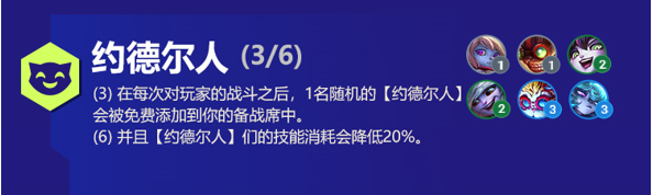 云顶之弈波比s6出装、技能、羁绊介绍