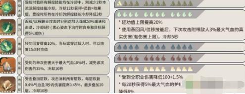 逆水寒手游铁衣内功PVE/PVP搭配方案有哪些