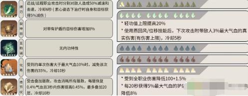 逆水寒手游铁衣内功PVE/PVP搭配方案有哪些