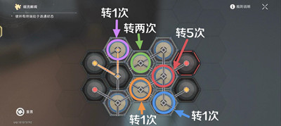 《崩坏星穹铁道》藏品修复古董收音机修复方法介绍