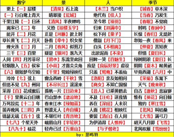 逆水寒姑墨探索任务怎么完成 姑墨探索任务攻略[多图]