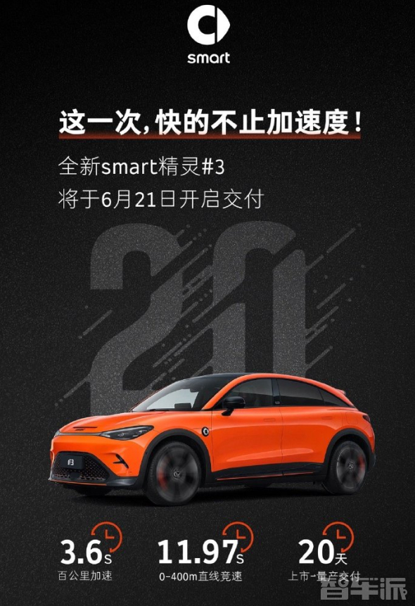 smart精灵#3：智能纯电紧凑型轿跑SUV震撼上市