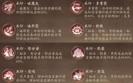 阴阳师契灵术印该怎么选择