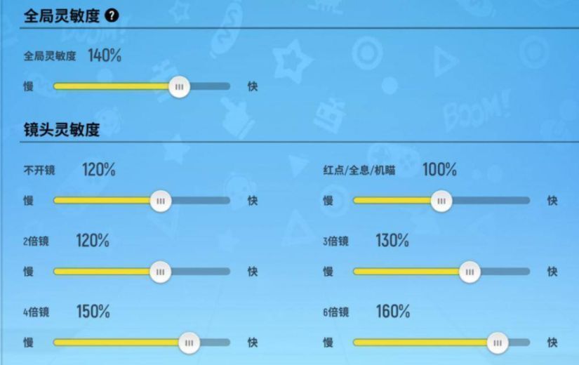 香肠派对小小明身法套装图片 2023小小明a灵敏度和陀螺仪设置推荐[多图]