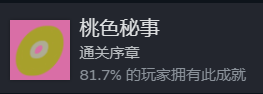 三伏游戏隐藏成就大全攻略 全部隐藏成就达成最新玩法汇总[多图]