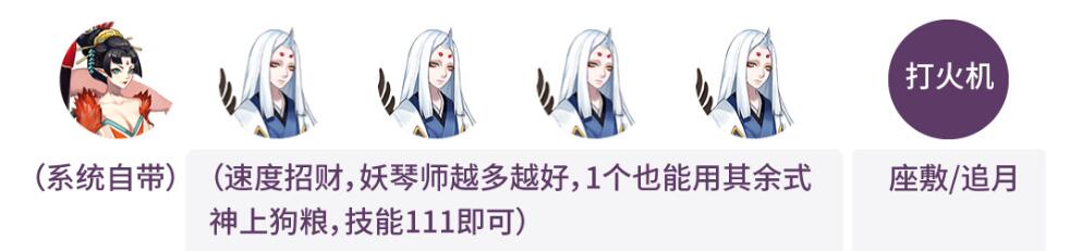 阴阳师夏日花火会活动玩法是什么