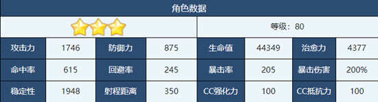 蔚蓝档案星野值不值得培养