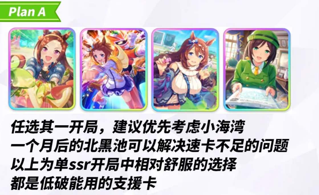 赛马娘国服初始支援卡用哪个更好