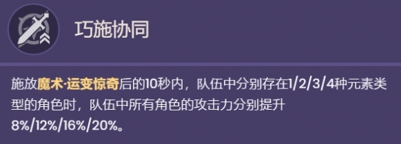 原神琳妮特天赋效果是什么