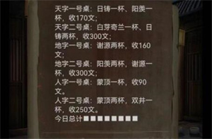 《引魂铃2破阵子》第五章完成方法介绍