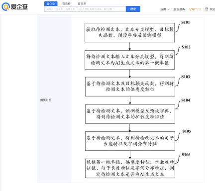 爱企查显示：知网AI生成文本检测新专利公布