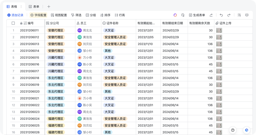 99 个转运中心！百世快运“以一敌百”的安全管理秘诀