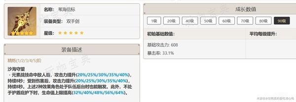 《原神》嘉明天赋分析及武器圣遗物推荐