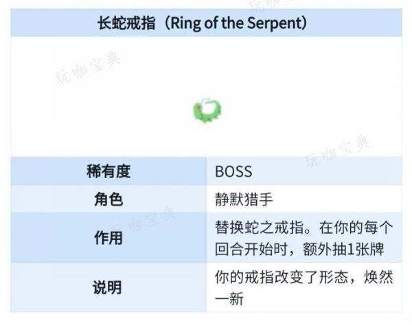 《杀戮尖塔》BOSS功能性遗物怎么抓取？BOSS功能性遗物抓取思路分享