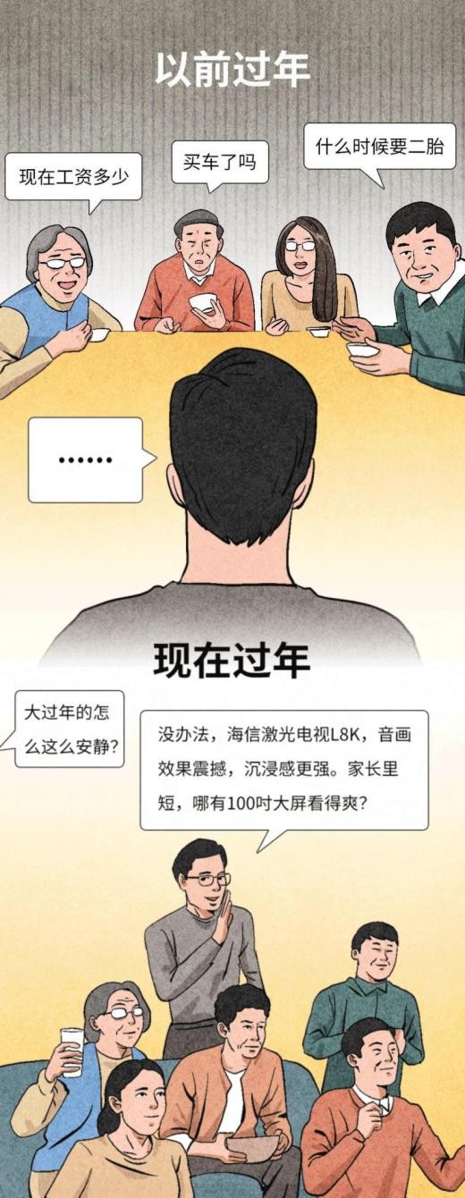 小条漫撬动国民情绪：海信激光电视L8K，把可折叠+百吋优势融入春节场景