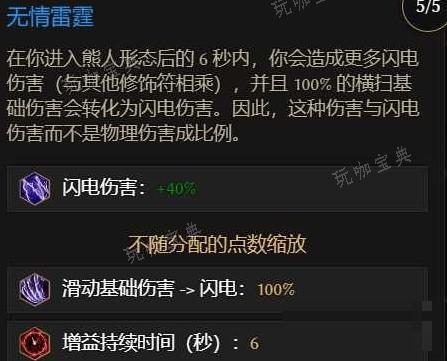 《最后纪元》奔雷熊德Build推荐