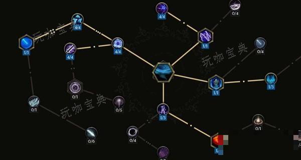 《最后纪元》奔雷熊德Build推荐