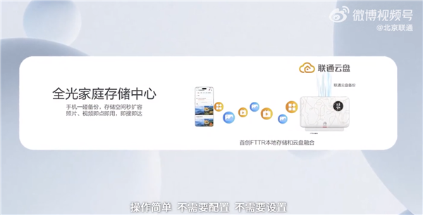 华为推出业界首款FTTR+X产品iFTTR星光F50，引领全光家庭网络新时代