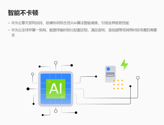 简单上云第一步！华为云耀云服务器L实例亮相华为云开年采购季