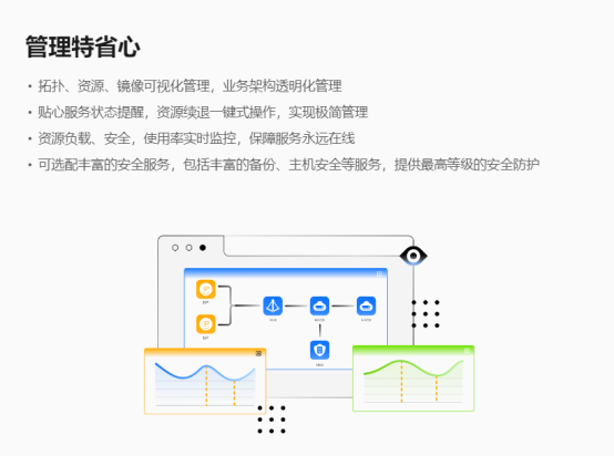 简单上云第一步！华为云耀云服务器L实例亮相华为云开年采购季