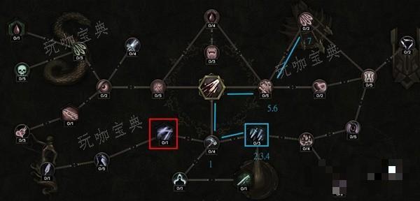 《最后纪元》游侠1-15级转职前开荒加点攻略 过滤器设置心得