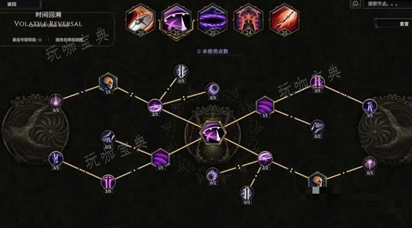 《最后纪元》熔炉卫士流血结算流Build攻略