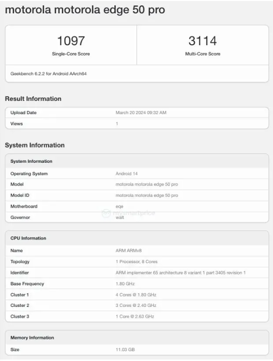 摩托罗拉Edge 50 Pro亮相GeekBench，强大性能与独特AI功能引关注