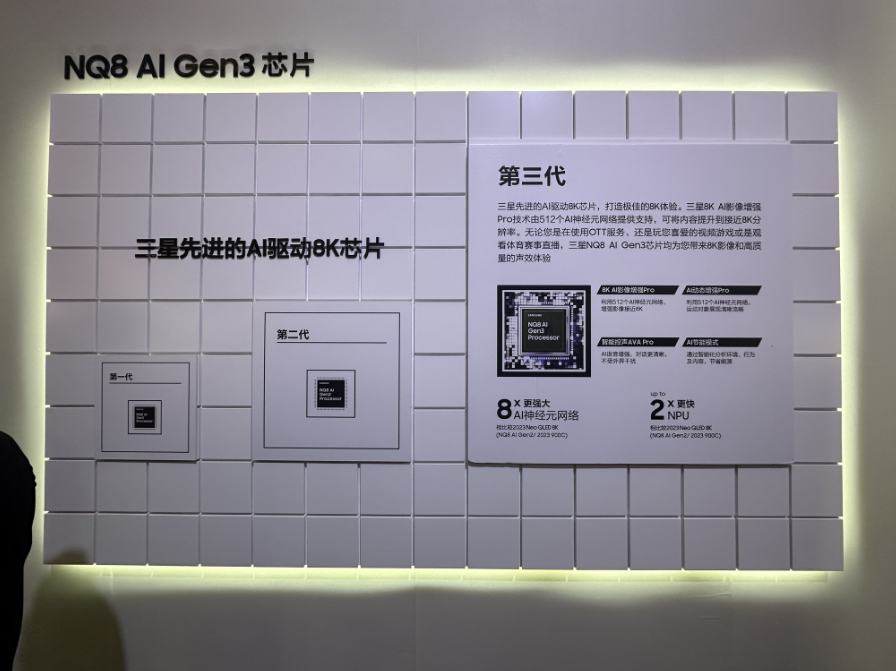 AWE2024老马逛展丨三星AI For All通向未来视界新纪元！