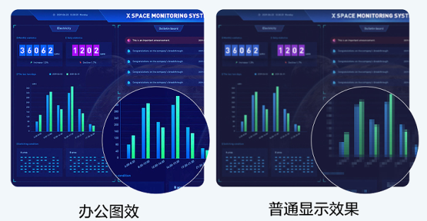 专业办公神机，TCL办公智屏三项颠覆性设计，重新定义办公大屏