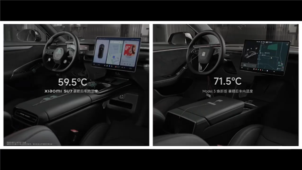 小米SU7暴晒测试大胜特斯拉Model 3，车内温度低12℃